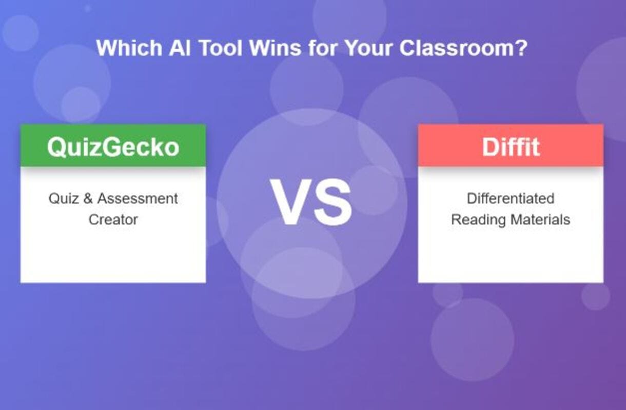 QuizGecko vs. Diffit Comparison