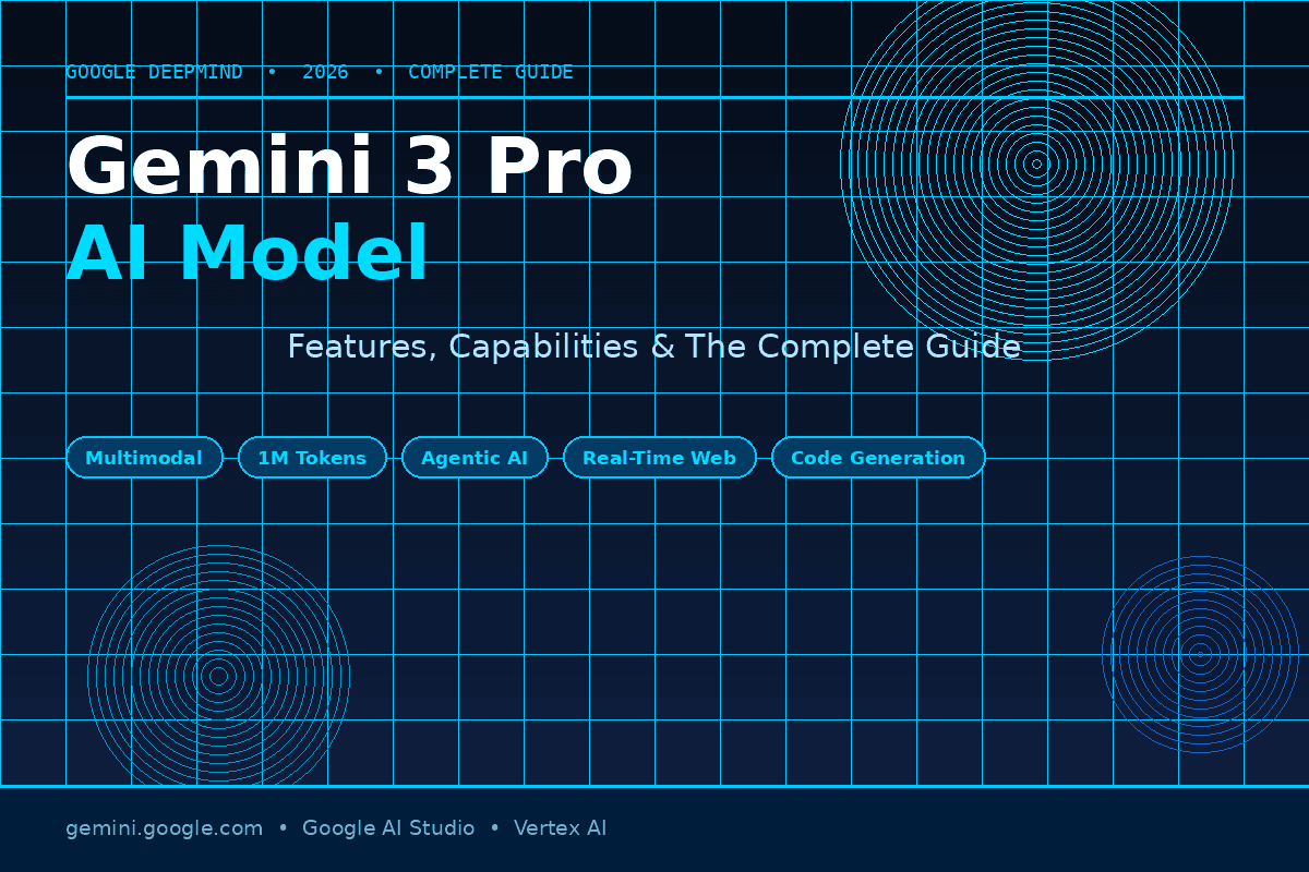 Gemini 3 Pro Ai Model Features Capabilities