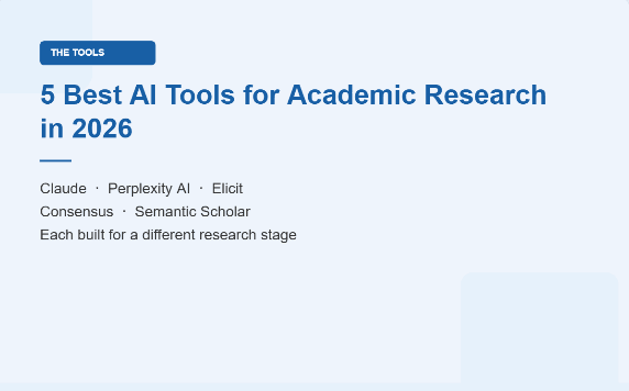 ChatGPT Alternative for Research
