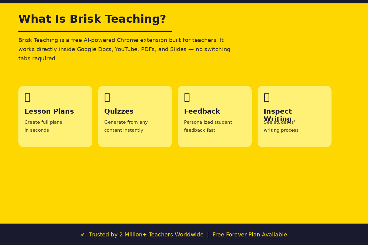 How to Use Brisk Teaching