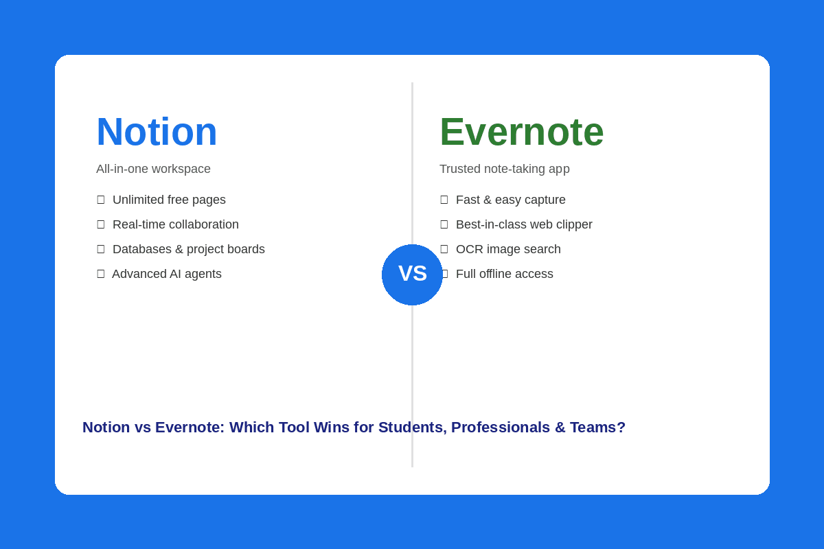 Notion vs Evernote