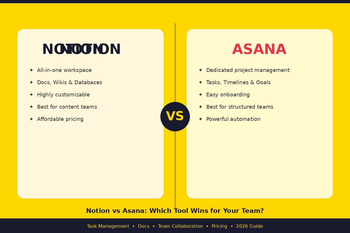 notion vs asana